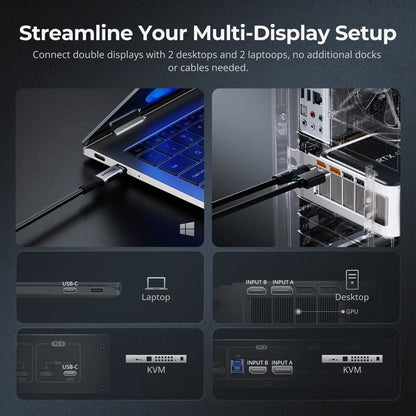 TESmart HDC402-P23-USBK Dual Monitor Hybrid USB-C/HDMI/DP 4K60Hz KVM Switch Pro Hub for 2 Laptops &amp; 2 PCs, w/ MST Mode, EDID Emulation, Gigabit LAN, and Dual Charging Dual 4K60Hz Hybrid KVM Pro Hub for 4 PCs &amp; 2 Monitors, w/ MST Mode, EDID Emulation, Gigabit LAN &amp; Dual Charging
