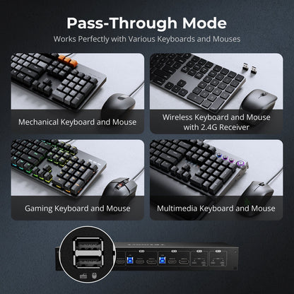 TESmart HDC402-P23-USBK Dual Monitor Hybrid USB-C/HDMI/DP 4K60Hz KVM Switch Pro Hub for 2 Laptops &amp; 2 PCs, w/ MST Mode, EDID Emulation, Gigabit LAN, and Dual Charging Dual 4K60Hz Hybrid KVM Pro Hub for 4 PCs &amp; 2 Monitors, w/ MST Mode, EDID Emulation, Gigabit LAN &amp; Dual Charging