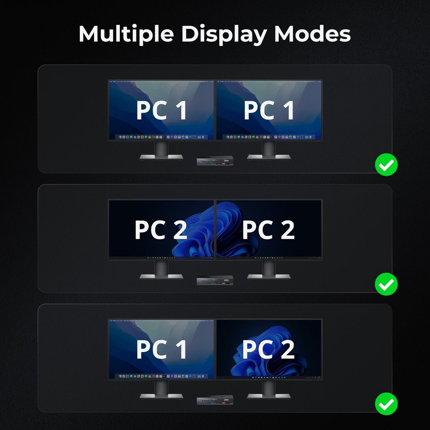 TESmart HDK202-M24-USBK HDMI 2.1 &amp; DP 1.4 Dual 4K144Hz KVM Switch Gaming Dock for 2 PCs &amp; 2 Monitors, w/ ADI Chip, EDID, VRR, FVA, ALLM, and Dynamic HDR 10652805090747 HDMI 2.1 &amp; DP 1.4 Dual 4K144Hz VRR KVM Dock for 2 PCs &amp; 2 Monitors, ADI Chip, EDID, HDR US Plug