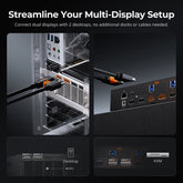 TESmart HDK202-M24-USBK HDMI 2.1 & DP 1.4 Dual 4K144Hz KVM Switch Gaming Dock for 2 PCs & 2 Monitors, w/ ADI Chip, EDID, VRR, FVA, ALLM, and Dynamic HDR 10652805090747 HDMI 2.1 & DP 1.4 Dual 4K144Hz VRR KVM Dock for 2 PCs & 2 Monitors, ADI Chip, EDID, HDR US Plug