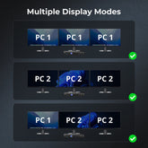TESmart HDK403-P23-USBK HDMI 2.0 & DP 1.2 Triple Monitor KVM Switch 4K60Hz with USB 3.0 Hub, Headset, Audio&Microphone HDMI 2.0 & DP 1.2 Triple 4K60 KVM Switch for 4 PCs & 3 Monitors, USB 3.2 Gen 1, Hotkey Support, IR Remote, USB Charging