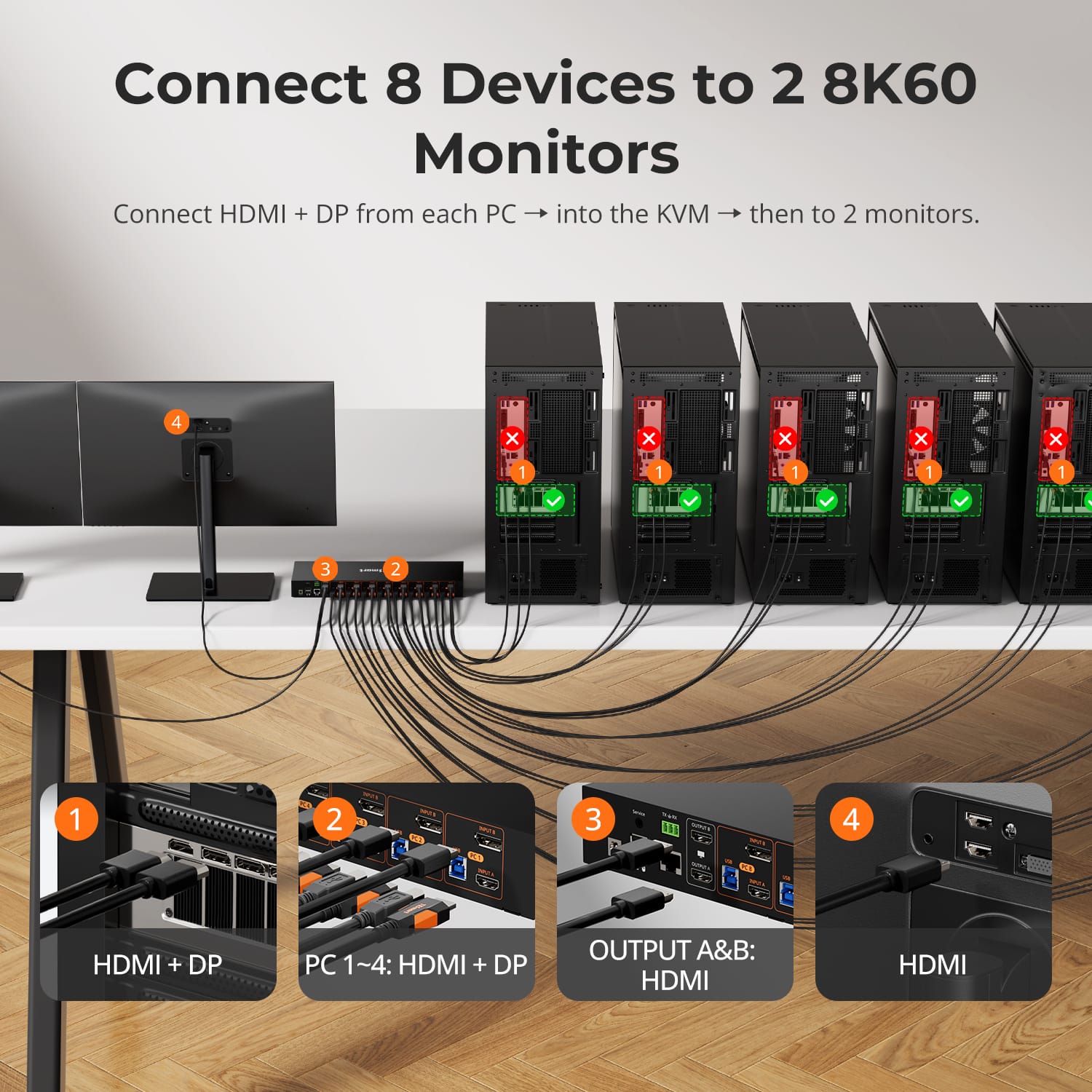 TESmart HDMI 2.1 &amp; DP 1.4 Dual 8K60Hz KVM Switch for 8 PCs &amp; 2 Monitors, w/ ADI Chip, EDID, VRR, FVA, ALLM, and Dynamic HDR HDMI 2.1 &amp; DP 1.4 Dual 8K60Hz KVM Switch for 8 PCs &amp; 2 Monitors, w/ ADI Chip, EDID, VRR, FVA, ALLM, and Dynamic HDR