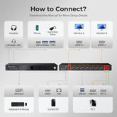 TESmart HDMI 2.1 & DP 1.4 Dual 8K60Hz KVM Switch for 8 PCs & 2 Monitors, w/ ADI Chip, EDID, VRR, FVA, ALLM, and Dynamic HDR HDMI 2.1 & DP 1.4 Dual 8K60Hz KVM Switch for 8 PCs & 2 Monitors, w/ ADI Chip, EDID, VRR, FVA, ALLM, and Dynamic HDR