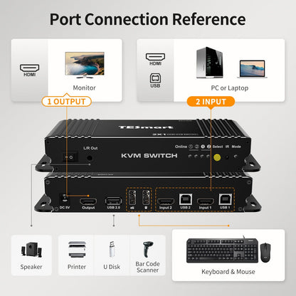 TESmart HDMI KVM Switcher 2 Port KVM Switch Kit HDMI 4K60Hz with EDID, 2 PCs 1 Monitor - B Series HDMI KVM switch 2 port 4K60Hz with EDID,USB hub,L/R Audio TESmart