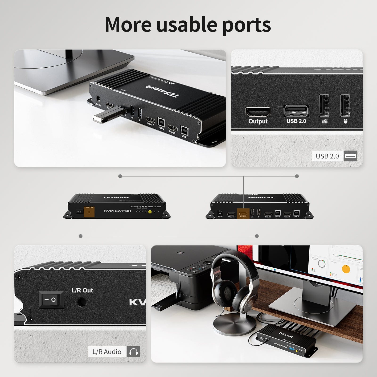 TESmart HDMI KVM Switcher 2 Port KVM Switch Kit HDMI 4K60Hz with EDID, 2 PCs 1 Monitor - B Series HDMI KVM switch 2 port 4K60Hz with EDID,USB hub,L/R Audio TESmart