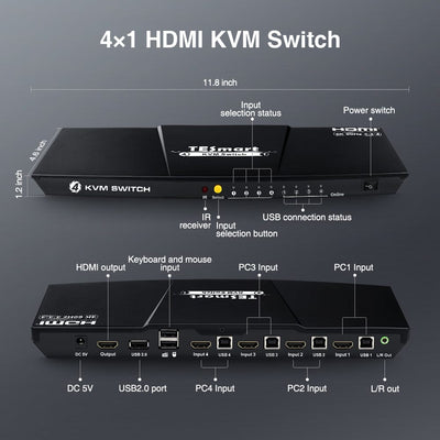 TESmart HDMI KVM Switcher 4 Port KVM Switch Kit HDMI 4K60Hz with EDID, 4 PCs 1 Monitor HDMI KVM switch 4 port 4K60Hz with EDID,USB hub TESmart