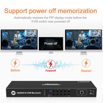 TESmart HDMI KVM Switcher 8 Port HDMI KVM Switch 4K30Hz Support RS232/LAN HDMI KVM switch 8 port 4K Autoscan, Rackmount, RS232 TESmart