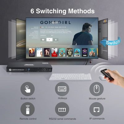 TESmart HDMI KVM Switcher 8 Port HDMI KVM Switch with 4K60Hz,RS232/LAN Control HDMI KVM switch 8 port 4K60Hz Autoscan, Rackmount, RS232 TESmart
