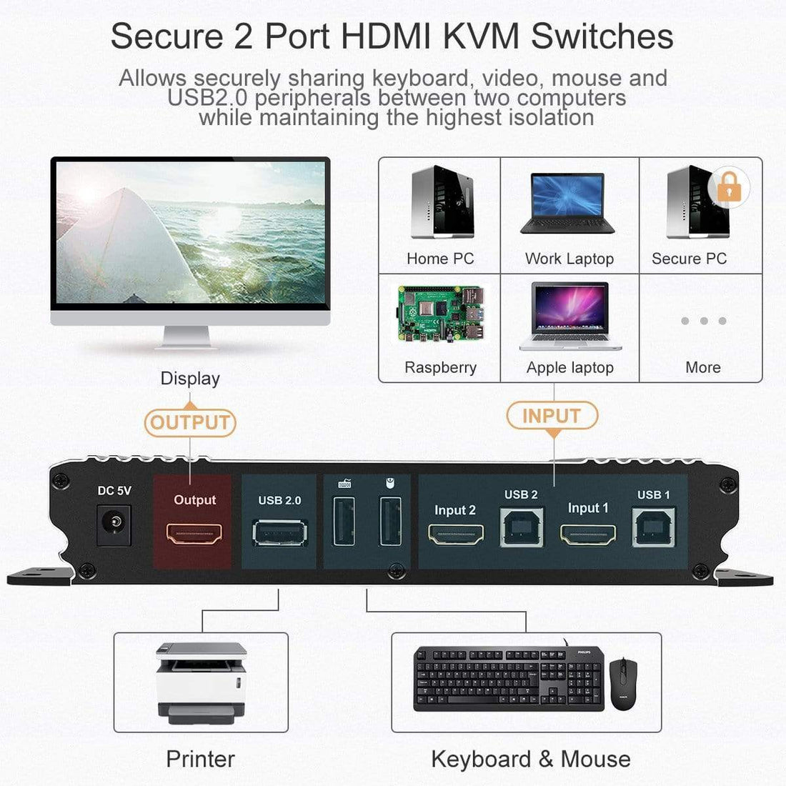 TESmart HDMI KVM Switcher TESmart HDMI KVM Switch 2 in 1 Out 4K@60Hz with USB Port for Windows and Mac OS X with 2 Pcs 5ft KVM Cables