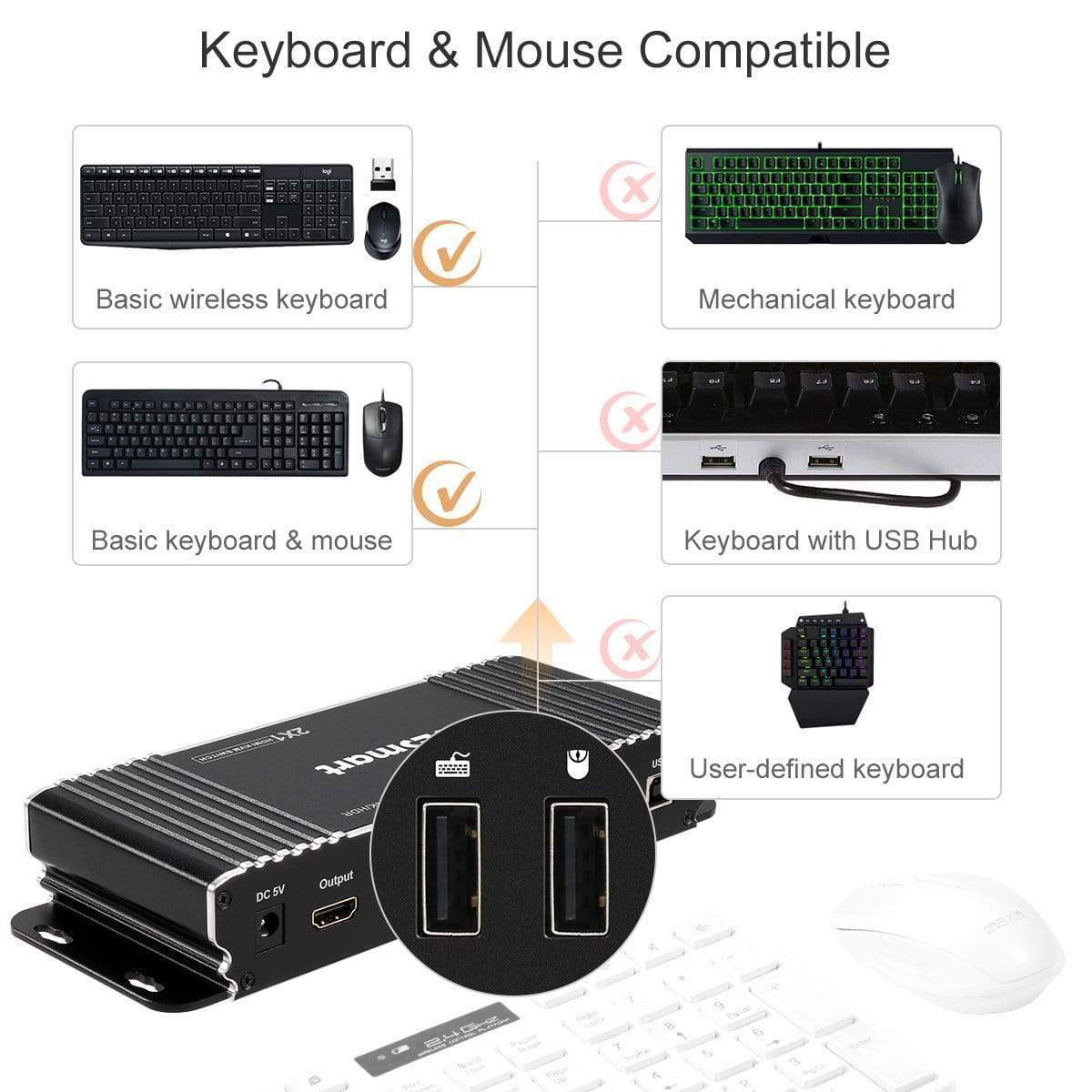 TESmart HDMI KVM Switcher TESmart HDMI KVM Switch 2 in 1 Out 4K@60Hz with USB Port for Windows and Mac OS X with 2 Pcs 5ft KVM Cables