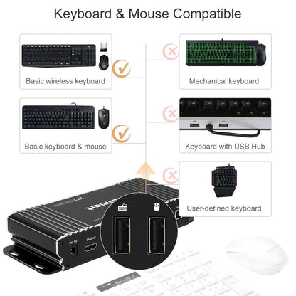 TESmart HDMI KVM Switcher TESmart HDMI KVM Switch 2 in 1 Out 4K@60Hz with USB Port for Windows and Mac OS X with 2 Pcs 5ft KVM Cables