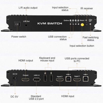 TESmart HDMI KVM Switcher TESmart HDMI KVM Switch 2 in 1 Out 4K@60Hz with USB Port for Windows and Mac OS X with 2 Pcs 5ft KVM Cables