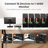 TESmart HDMI KVM Switcher Upgraded 16 Port HDMI KVM Switch with USB 3.0 (5Gbps), 4K60Hz, and RS232/LAN Control HDMI KVM switch 16 port 4K60Hz Autoscan, Rackmount, RS232 TESmart