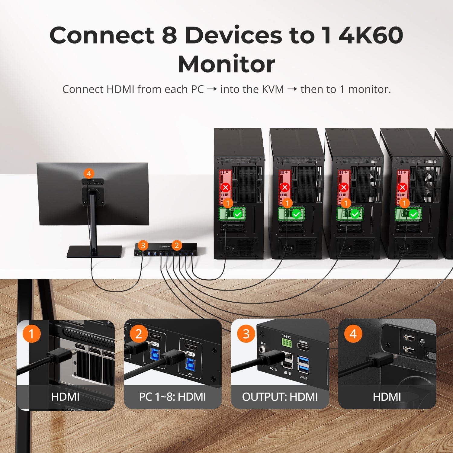 TESmart HDMI KVM Switcher Upgraded 8 Port HDMI KVM Switch with USB 3.0 (5Gbps), 4K60Hz, and RS232/LAN Control HDMI KVM switch 8 port 4K60Hz Autoscan, Rackmount, RS232 TESmart