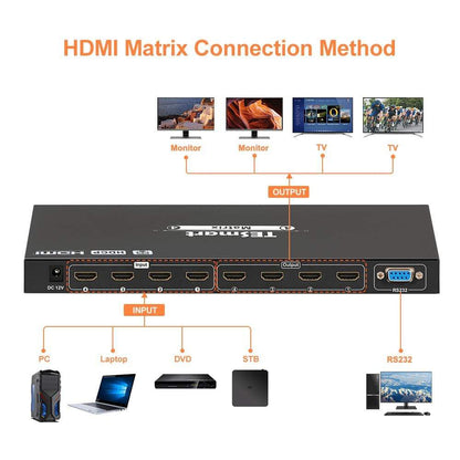 TESmart HDMI Matrix 4x4 4K HDMI Matrix Switch with RS232 and Quad Multi-Viewer 4x4 HDMI Matrix Switch 4K with Quad Multi-Viewer, R232/IR TESmart