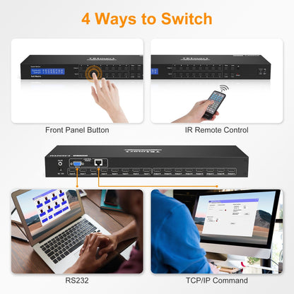 TESmart HDMI Matrix 8x8 HDMI Matrix 4K30Hz/ 4K60Hz Support RS232/LAN Control 4K HDMI Matrix switch 8X8,HDCP HDR RS232/LAN Control TESmart