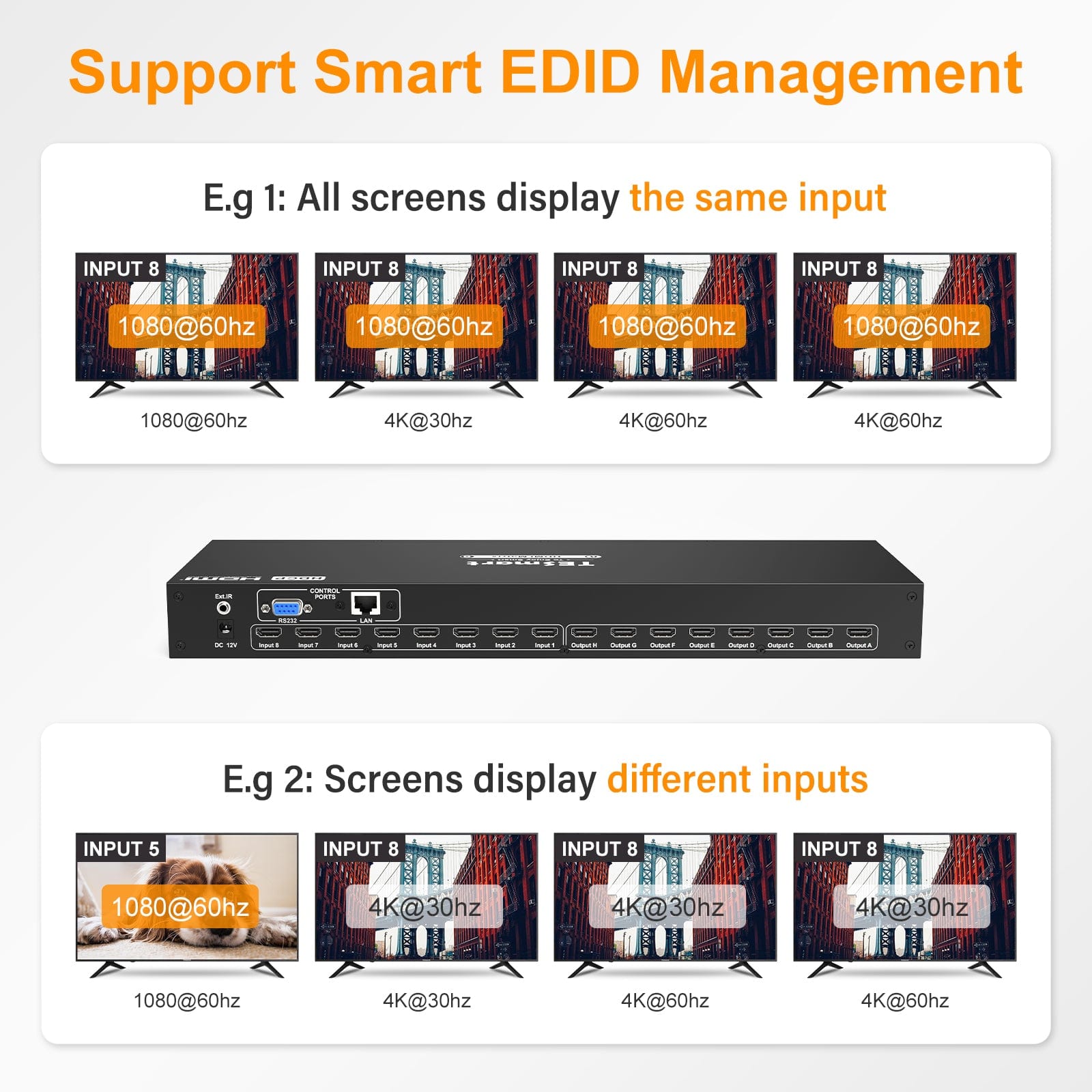 TESmart HDMI Matrix 8x8 HDMI Matrix 4K30Hz/ 4K60Hz Support RS232/LAN Control 4K HDMI Matrix switch 8X8,HDCP HDR RS232/LAN Control TESmart