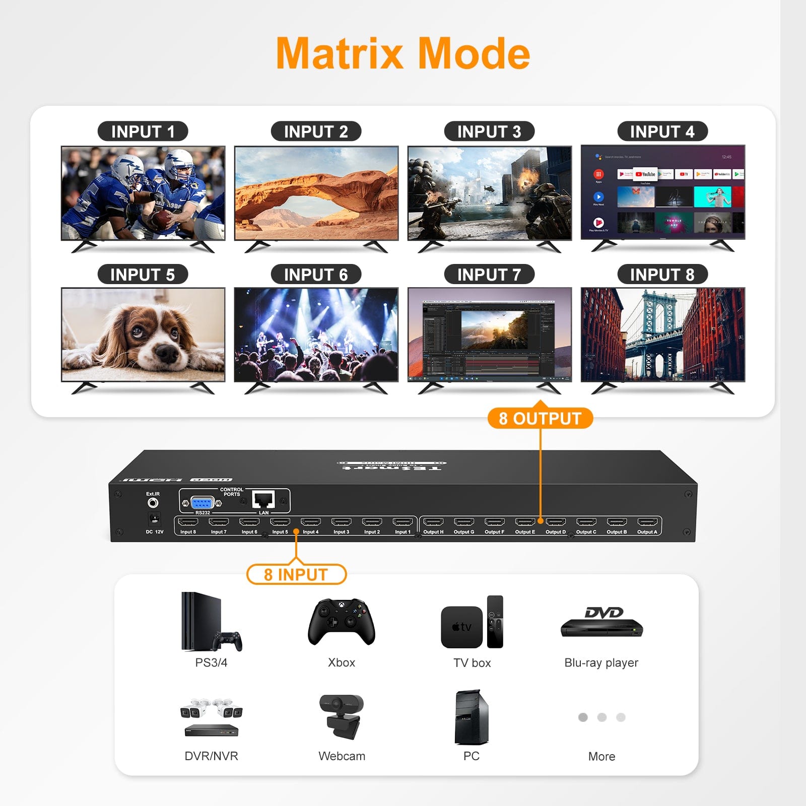 TESmart HDMI Matrix 8x8 HDMI Matrix 4K30Hz/ 4K60Hz Support RS232/LAN Control 4K HDMI Matrix switch 8X8,HDCP HDR RS232/LAN Control TESmart