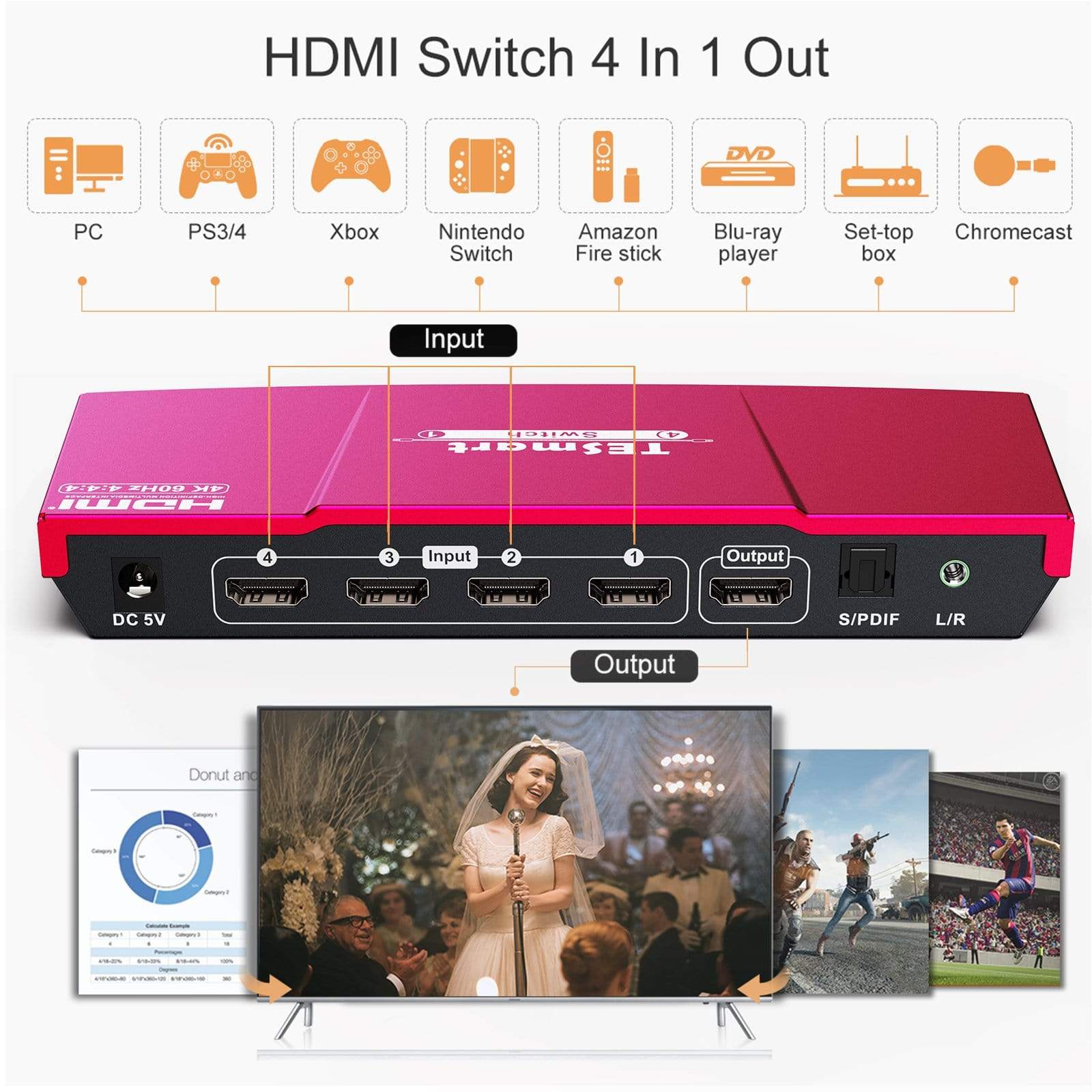 TESmart HDMI Switcher 4 Port HDMI Switch 4K60Hz with S/PDIF &amp; L/R 4 Port HDMI Switch 4K 60Hz with Audio Out,Remote-TESmart