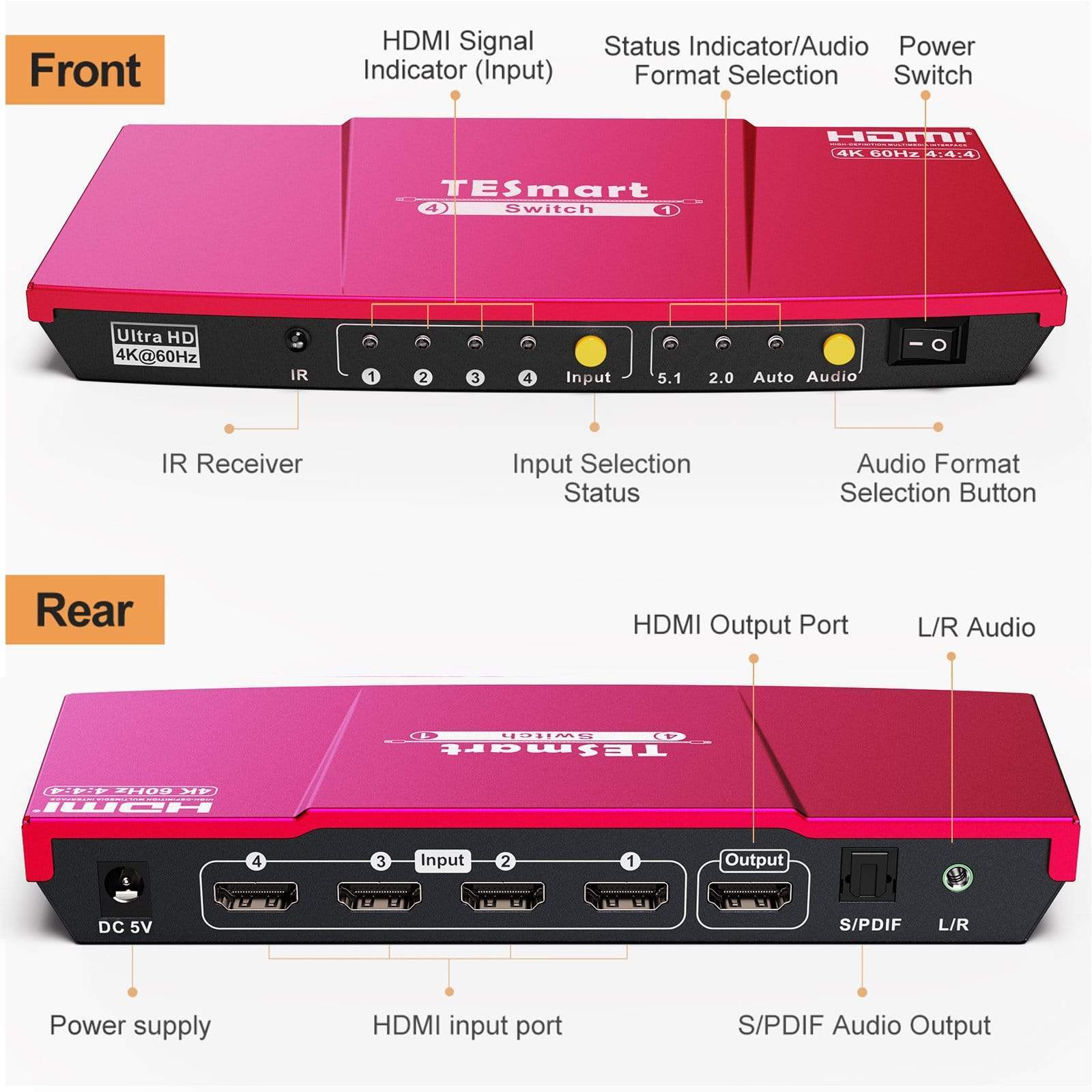 TESmart HDMI Switcher 4 Port HDMI Switch 4K60Hz with S/PDIF &amp; L/R 4 Port HDMI Switch 4K 60Hz with Audio Out,Remote-TESmart