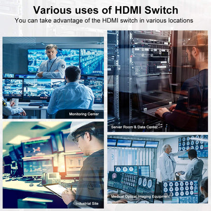 TESmart HDMI Switcher 8 Port Rack mount HDMI Switch 4 with RS232/LAN 8 Port HDMI Switch 4K Rackmount,RS232/LAN, HDCP-TESmart