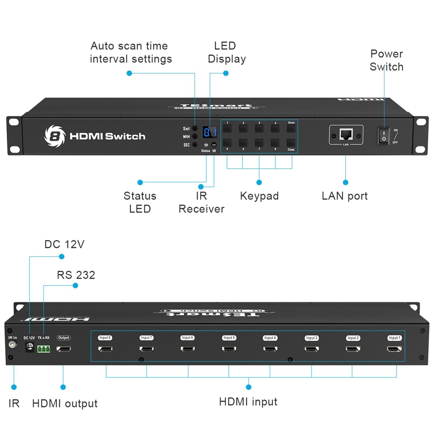 TESmart HDMI Switcher 8 Port Rack mount HDMI Switch 4 with RS232/LAN 8 Port HDMI Switch 4K Rackmount,RS232/LAN, HDCP-TESmart