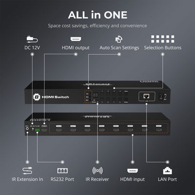 TESmart HDMI Switcher 8 Port Rackmount HDMI Switch 4K@60Hz with RS232/LAN 8 Port HDMI Switch 4K 60Hz Auto Switch With RS232/LAN-TESmart