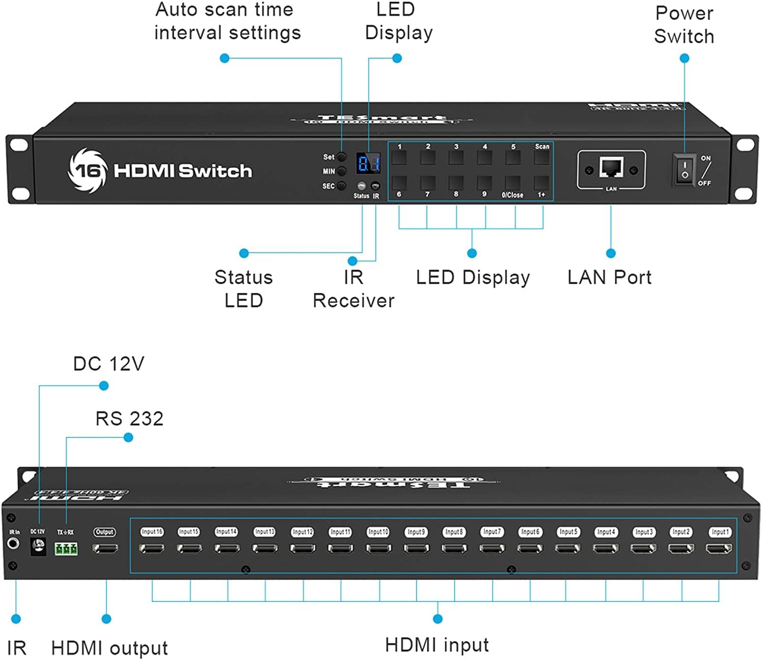 TESmart HDMI Switcher TESmart 16 Port HDMI Switch 4K UHD 3840x2160@60Hz HDMI Switcher Box with RS232 LAN Port Support HDCP 2.2 HDMI Switch 16 Port 4K 60Hz Auto Switch With RS232/LAN-TESmart