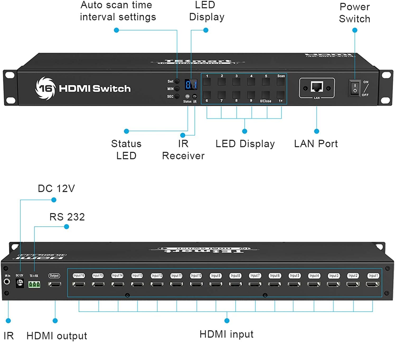 TESmart HDMI Switcher TESmart 16 Port HDMI Switch 4K UHD 3840x2160@60Hz HDMI Switcher Box with RS232 LAN Port Support HDCP 2.2 HDMI Switch 16 Port 4K 60Hz Auto Switch With RS232/LAN-TESmart