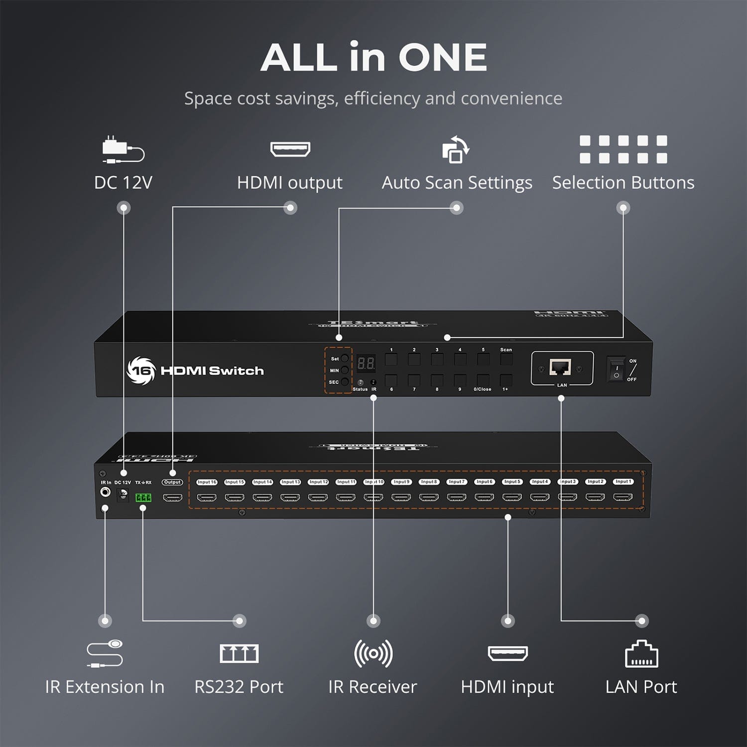 TESmart HDMI Switcher TESmart 16 Port HDMI Switch 4K UHD 3840x2160@60Hz HDMI Switcher Box with RS232 LAN Port Support HDCP 2.2 HDMI Switch 16 Port 4K 60Hz Auto Switch With RS232/LAN-TESmart