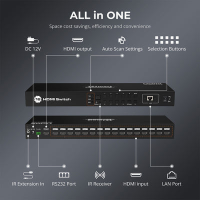 TESmart HDMI Switcher TESmart 16 Port HDMI Switch 4K UHD 3840x2160@60Hz HDMI Switcher Box with RS232 LAN Port Support HDCP 2.2 HDMI Switch 16 Port 4K 60Hz Auto Switch With RS232/LAN-TESmart