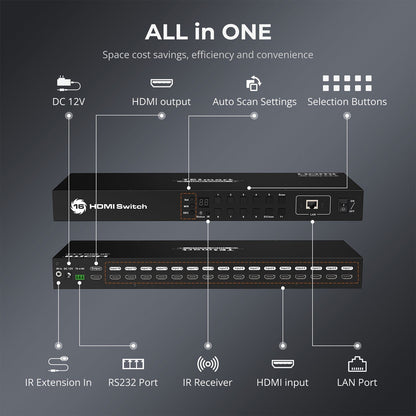 TESmart HDMI Switcher TESmart 16 Port HDMI Switch 4K UHD 3840x2160@60Hz HDMI Switcher Box with RS232 LAN Port Support HDCP 2.2 HDMI Switch 16 Port 4K 60Hz Auto Switch With RS232/LAN-TESmart