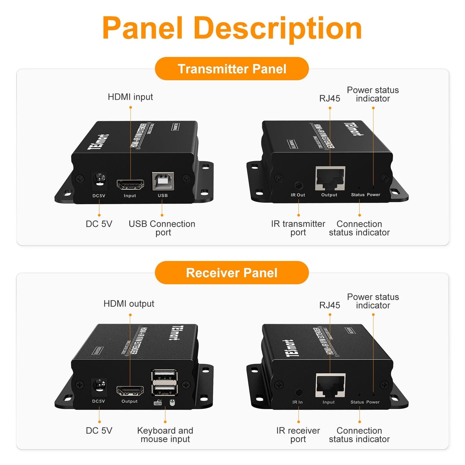 TESmart HDMI/VGA KVM Extender HDMI KVM Extender 1080P 60Hz Up to 50m with CAT5e/6 HDMI KVM+IR Extender Up to 164ft  1080P 60Hz  over CAT6/CAT5