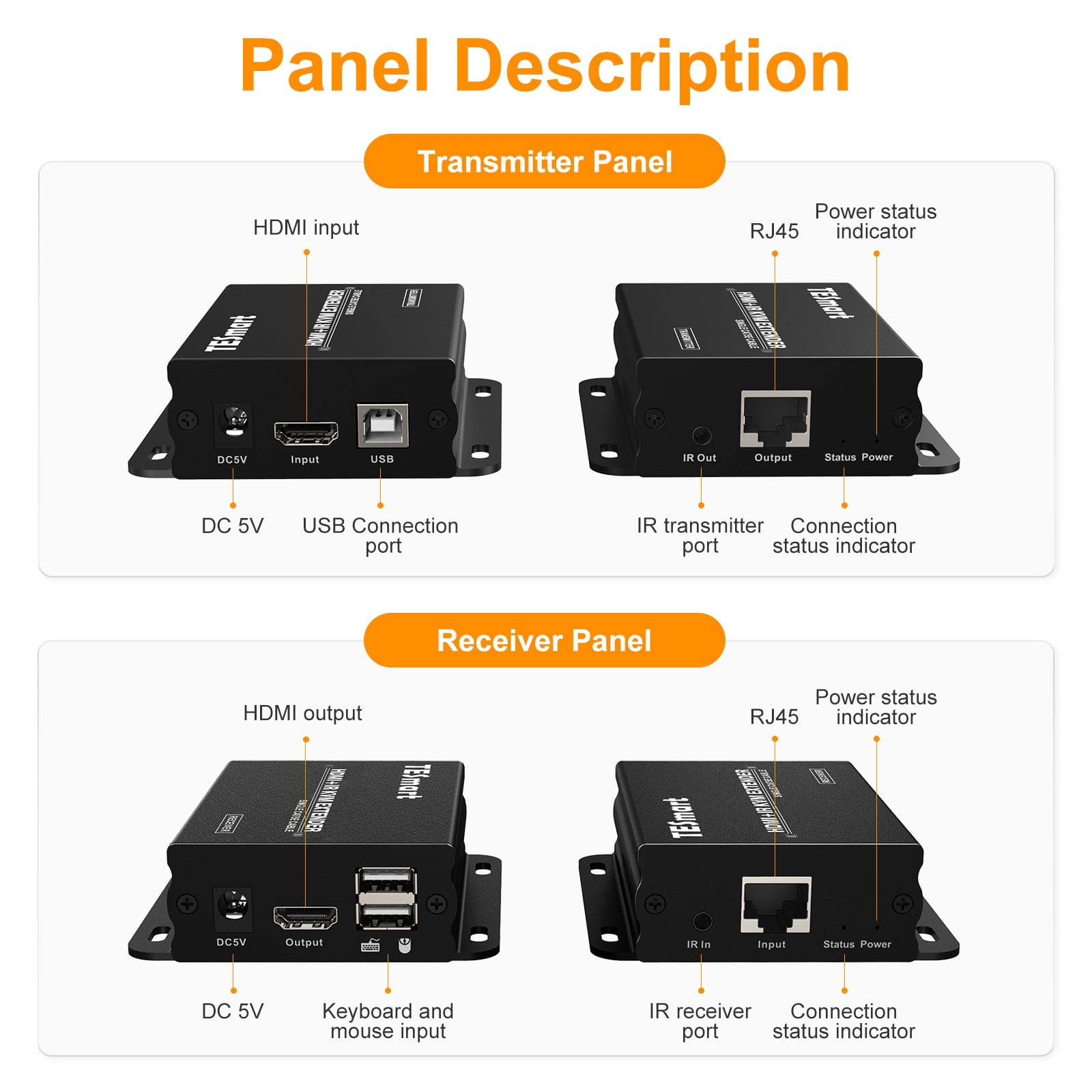 TESmart HDMI/VGA KVM Extender HDMI KVM Extender 1080P 60Hz Up to 50m with CAT5e/6 HDMI KVM+IR Extender Up to 164ft  1080P 60Hz  over CAT6/CAT5