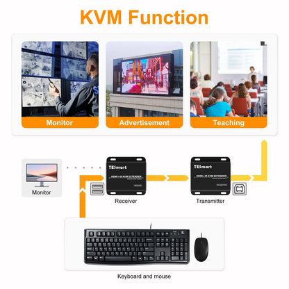 TESmart HDMI/VGA KVM Extender HDMI KVM Extender 1080P 60Hz Up to 50m with CAT5e/6 HDMI KVM+IR Extender Up to 164ft  1080P 60Hz  over CAT6/CAT5