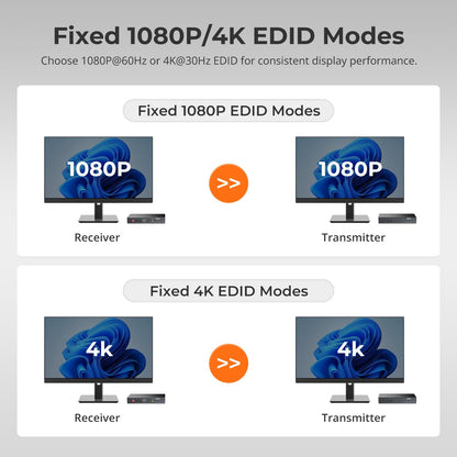 TESmart HKE10SS-E25-USBK 100M 4K30 HDMI Extender with PoE &amp; Bi-IR Over CAT5e/6 Cable 100M 4K30 HDMI Extender with PoE &amp; Bi-IR Over CAT5e/6 Cable