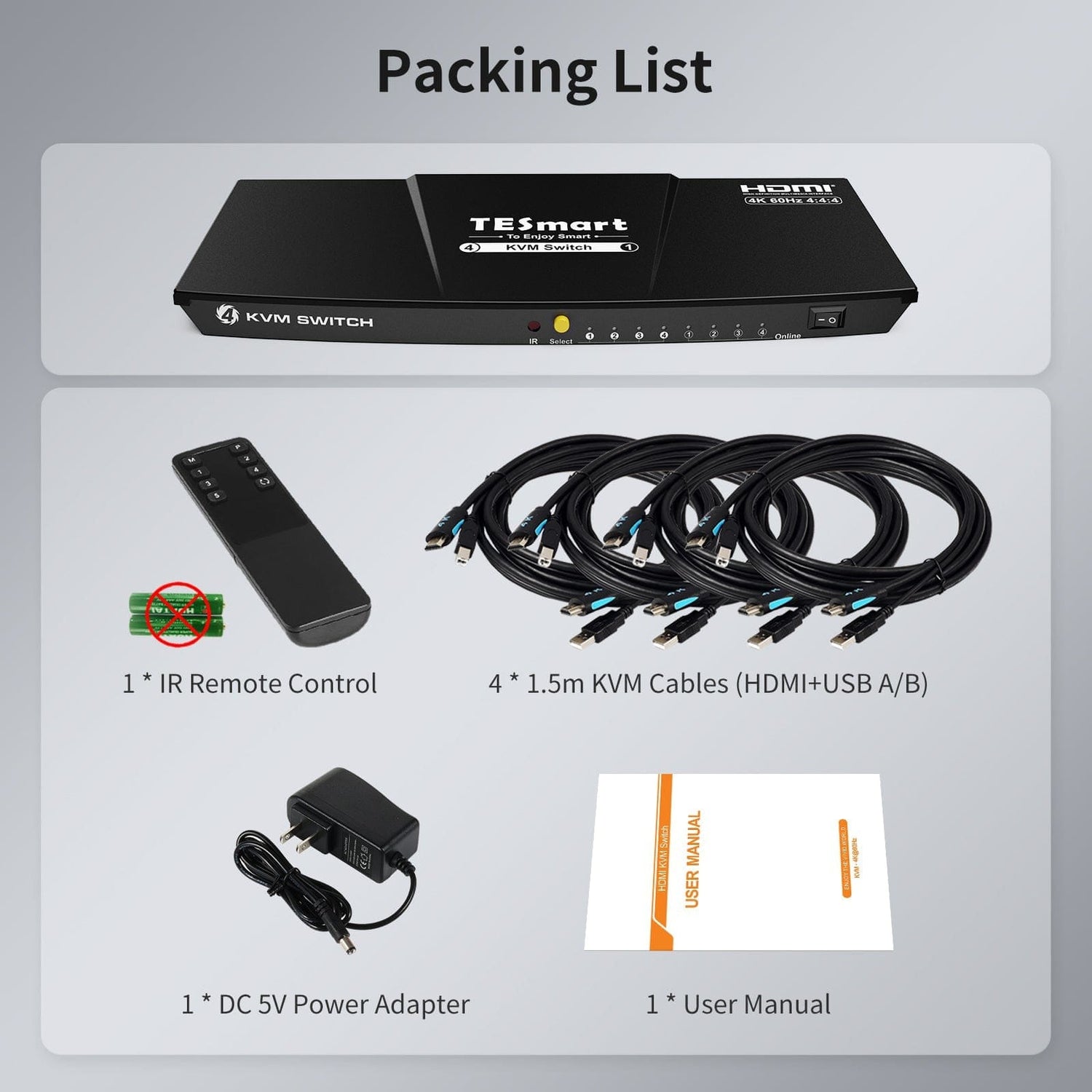 TESmart HKS401-L23-USBK Single Monitor KVM Switch 4 Port KVM Switch Kit HDMI 4K30Hz with EDID, 4 PCs 1 Monitor 10652805090419 US Plug