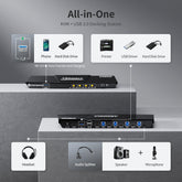 TESmart HKS401-P23-USBK Single Monitor KVM Switch 4-Port 8K60 HDMI 2.1 KVM Switch w/ ADI Chip, EDID, 4K144Hz for Gaming, 4 PCs 1 Monitor 10652805090556 US Plug