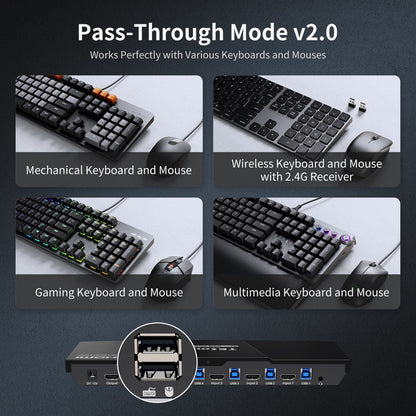 TESmart HKS401-P23-USBK Single Monitor KVM Switch 4-Port 8K60 HDMI 2.1 KVM Switch w/ ADI Chip, EDID, 4K144Hz for Gaming, 4 PCs 1 Monitor 10652805090556 US Plug