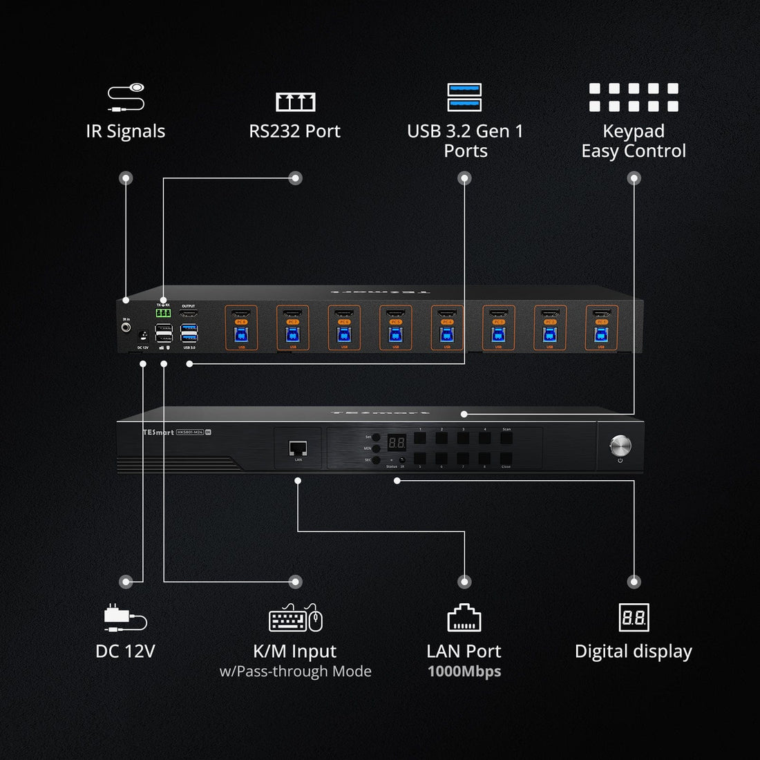 TESmart HKS801-M24-USBK HDMI 2.1 8K60Hz 8x1 KVM Switch for 8 PCs &amp; 1 Monitor, w/ ADI Chip, EDID Emulator, VRR, FVA, ALLM, 48Gbps, and Dynamic HDR 10652805091973 HDMI 2.1 8K60Hz 8x1 KVM Switch for 8 PCs &amp; 1 Monitor, ADI Chip, EDID, VRR, FVA, ALLM, HDR