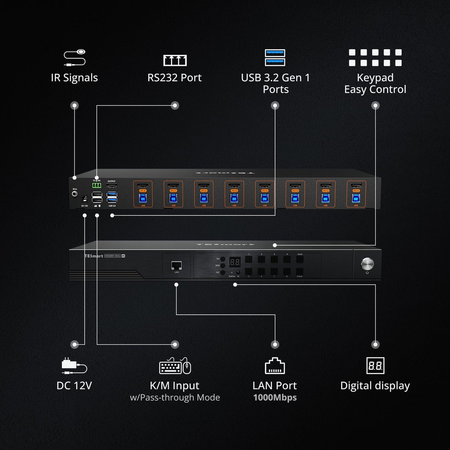 TESmart HKS801-M24-USBK HDMI 2.1 8K60Hz 8x1 KVM Switch for 8 PCs &amp; 1 Monitor, w/ ADI Chip, EDID Emulator, VRR, FVA, ALLM, 48Gbps, and Dynamic HDR 10652805091973 HDMI 2.1 8K60Hz 8x1 KVM Switch for 8 PCs &amp; 1 Monitor, ADI Chip, EDID, VRR, FVA, ALLM, HDR