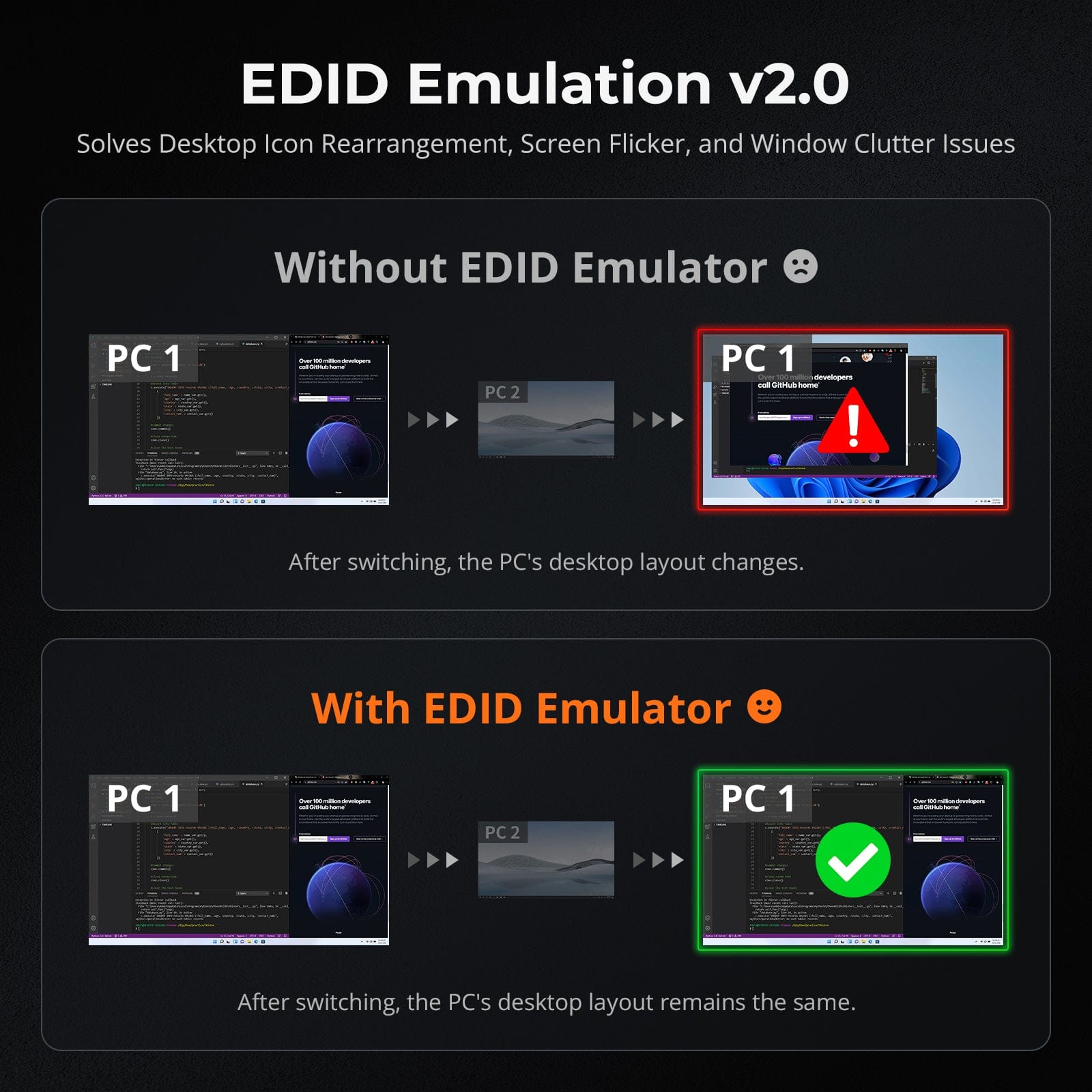 TESmart HKS801-M24-USBK HDMI 2.1 8K60Hz 8x1 KVM Switch for 8 PCs &amp; 1 Monitor, w/ ADI Chip, EDID Emulator, VRR, FVA, ALLM, 48Gbps, and Dynamic HDR 10652805091973 HDMI 2.1 8K60Hz 8x1 KVM Switch for 8 PCs &amp; 1 Monitor, ADI Chip, EDID, VRR, FVA, ALLM, HDR