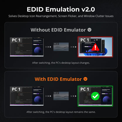 TESmart HKS801-M24-USBK HDMI 2.1 8K60Hz 8x1 KVM Switch for 8 PCs &amp; 1 Monitor, w/ ADI Chip, EDID Emulator, VRR, FVA, ALLM, 48Gbps, and Dynamic HDR 10652805091973 HDMI 2.1 8K60Hz 8x1 KVM Switch for 8 PCs &amp; 1 Monitor, ADI Chip, EDID, VRR, FVA, ALLM, HDR