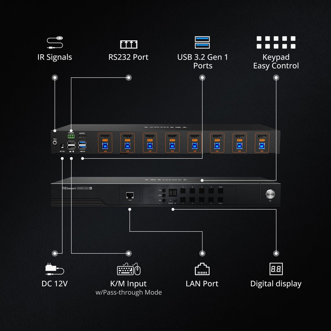 TESmart HKS801-M24-USBK HDMI 2.1 8K60Hz 8x1 KVM Switch for 8 PCs &amp; 1 Monitor, w/ ADI Chip, EDID Emulator, VRR, FVA, ALLM, 48Gbps, and Dynamic HDR 10652805091973 HDMI 2.1 8K60Hz 8x1 KVM Switch for 8 PCs &amp; 1 Monitor, ADI Chip, EDID, VRR, FVA, ALLM, HDR
