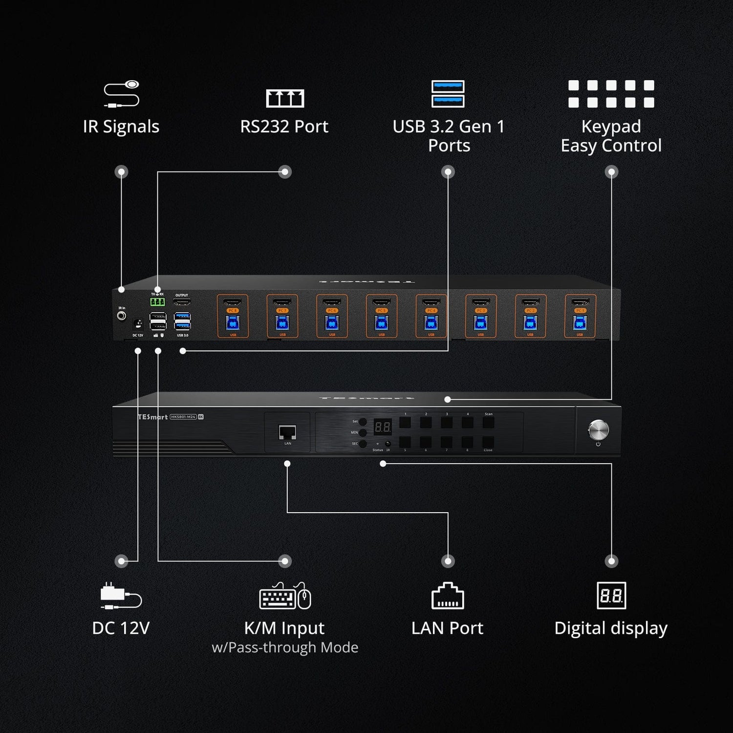 TESmart HKS801-M24-USBK HDMI 2.1 8K60Hz 8x1 KVM Switch for 8 PCs &amp; 1 Monitor, w/ ADI Chip, EDID Emulator, VRR, FVA, ALLM, 48Gbps, and Dynamic HDR 10652805091973 HDMI 2.1 8K60Hz 8x1 KVM Switch for 8 PCs &amp; 1 Monitor, ADI Chip, EDID, VRR, FVA, ALLM, HDR