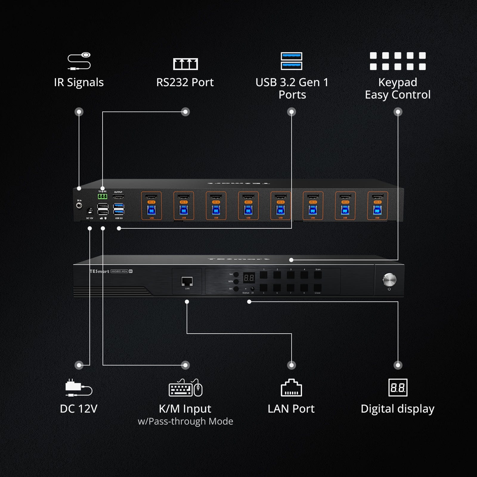 TESmart HKS801-M24-USBK HDMI 2.1 8K60Hz 8x1 KVM Switch for 8 PCs &amp; 1 Monitor, w/ ADI Chip, EDID Emulator, VRR, FVA, ALLM, 48Gbps, and Dynamic HDR 10652805091973 HDMI 2.1 8K60Hz 8x1 KVM Switch for 8 PCs &amp; 1 Monitor, ADI Chip, EDID, VRR, FVA, ALLM, HDR