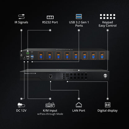 TESmart HKS801-M24-USBK HDMI 2.1 8K60Hz 8x1 KVM Switch for 8 PCs &amp; 1 Monitor, w/ ADI Chip, EDID Emulator, VRR, FVA, ALLM, 48Gbps, and Dynamic HDR 10652805091973 HDMI 2.1 8K60Hz 8x1 KVM Switch for 8 PCs &amp; 1 Monitor, ADI Chip, EDID, VRR, FVA, ALLM, HDR