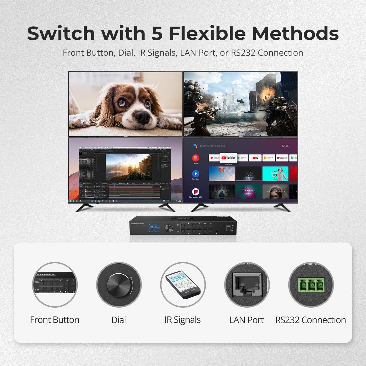 4x4 HDMI Seamless Matrix Switch 1920x1080@60Hz w/LCD, Audio Splitting TESmart 4x4 HDMI Seamless Matrix Switch 1920x1080@60Hz w/LCD, Audio Splitting TESmart