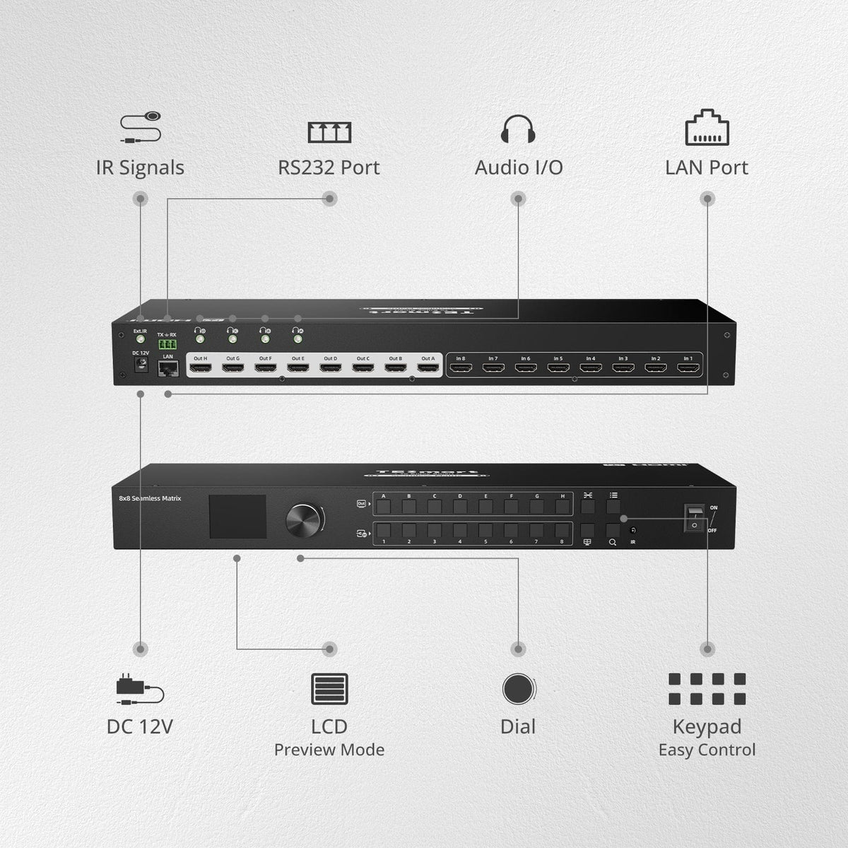 TESmart HMA808-ES23-USBK HDMI Matrix 8x8 HDMI Seamless Matrix Switch 1920x1080@60Hz Quad-View w/LCD, Audio Splitting and Preview Mode 10652805090600 8x8 HDMI Seamless Matrix Switch 1920x1080@60Hz Quad-View w/LCD, Audio Splitting and Preview Mode US Plug