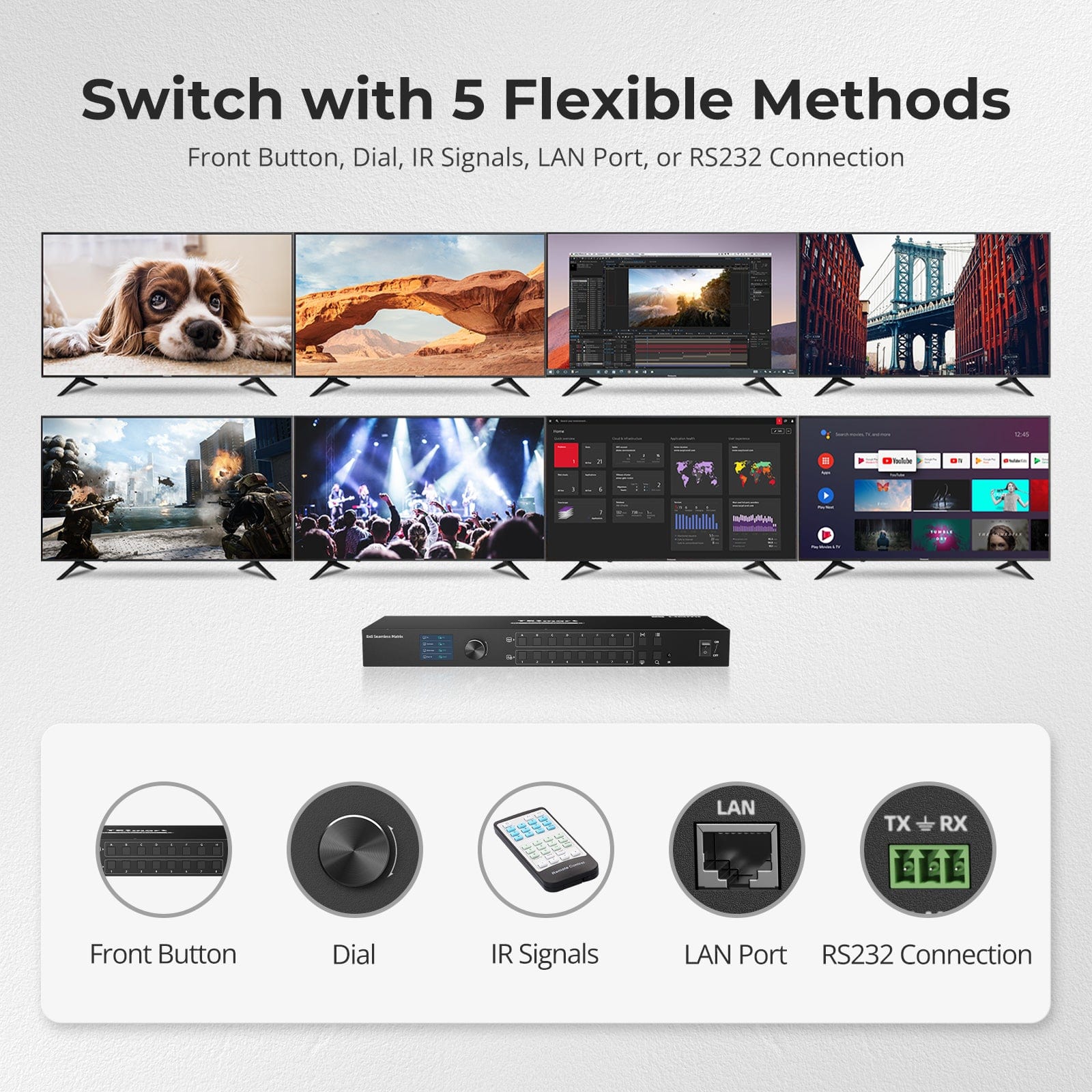 TESmart HMA808-ES23-USBK HDMI Matrix 8x8 HDMI Seamless Matrix Switch 1920x1080@60Hz Quad-View w/LCD, Audio Splitting and Preview Mode 10652805090600 8x8 HDMI Seamless Matrix Switch 1920x1080@60Hz Quad-View w/LCD, Audio Splitting and Preview Mode US Plug
